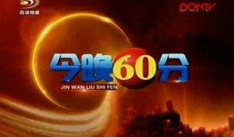 大庆新闻今晚60分爆料,揭秘背后故事，深度剖析热点事件